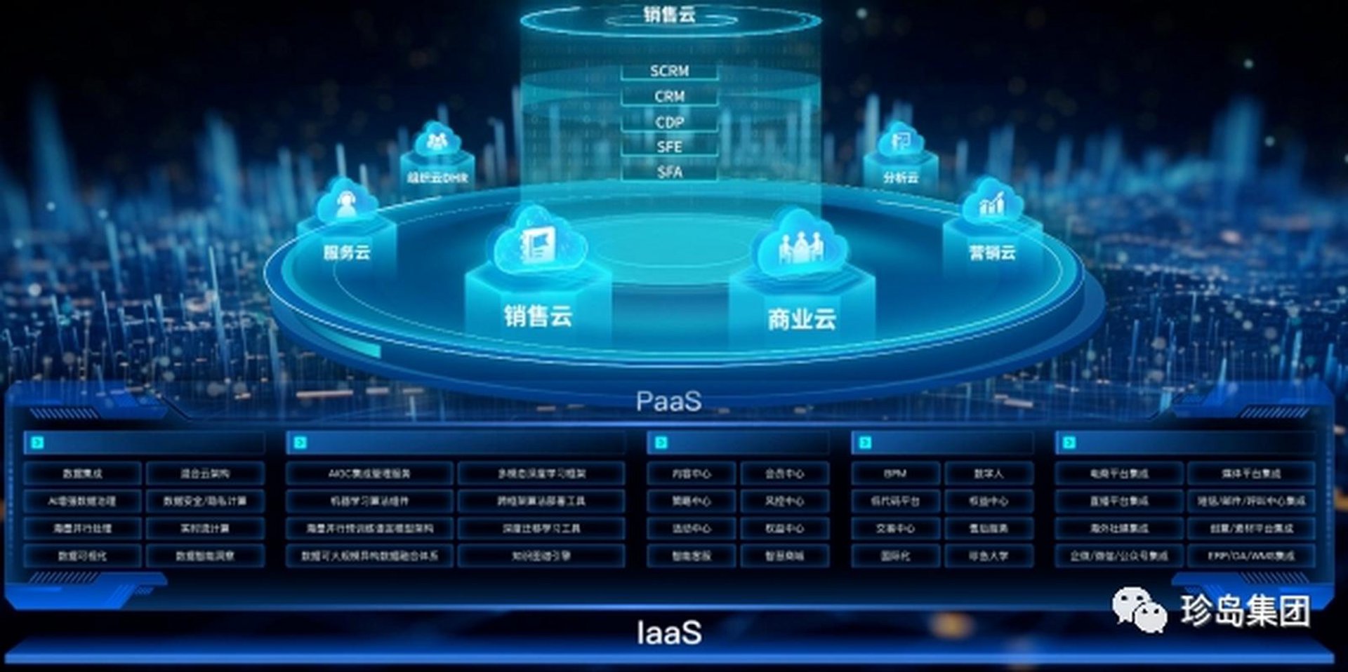 管对了科技